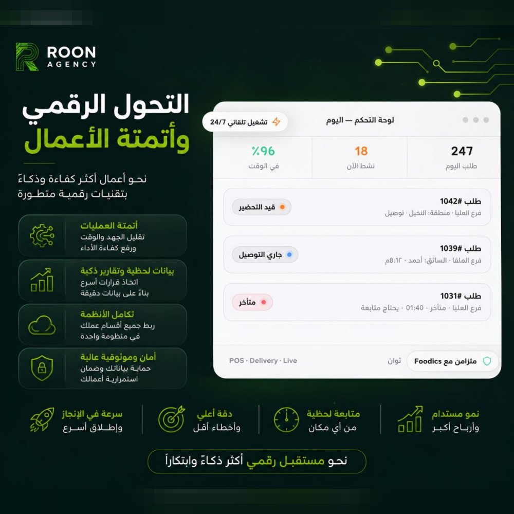 التحول الرقمي واتمتة الأعمال