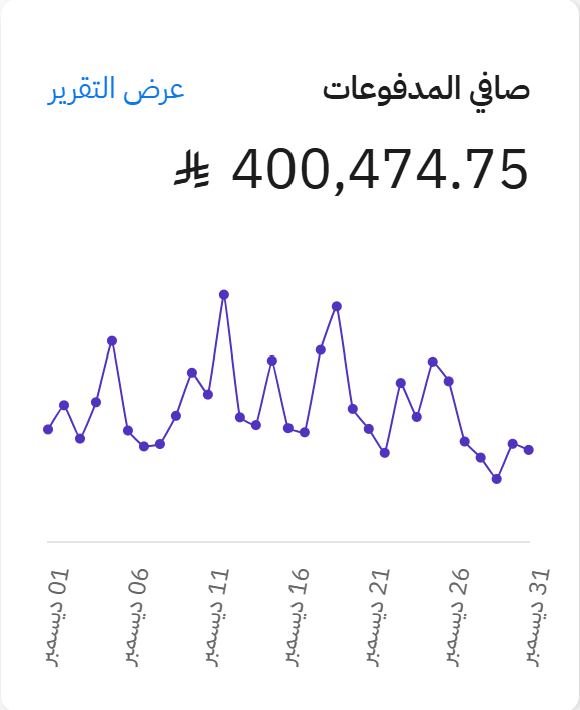 نجد الجنوب