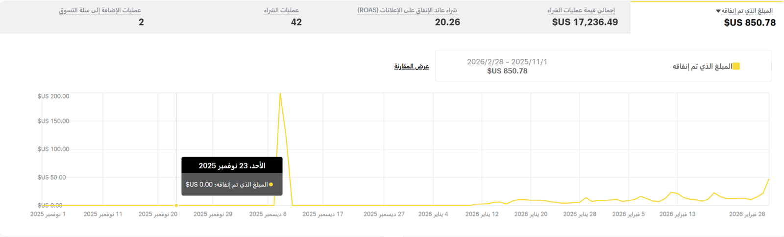 توليفة معتز