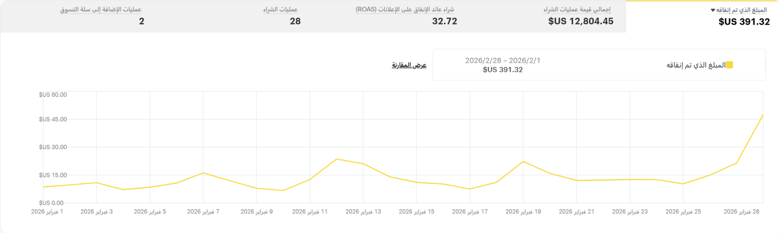 توليفة معتز
