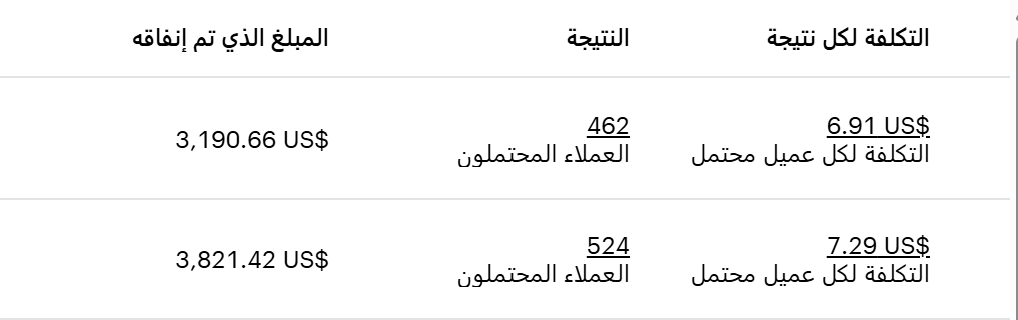 أكنان مساكن