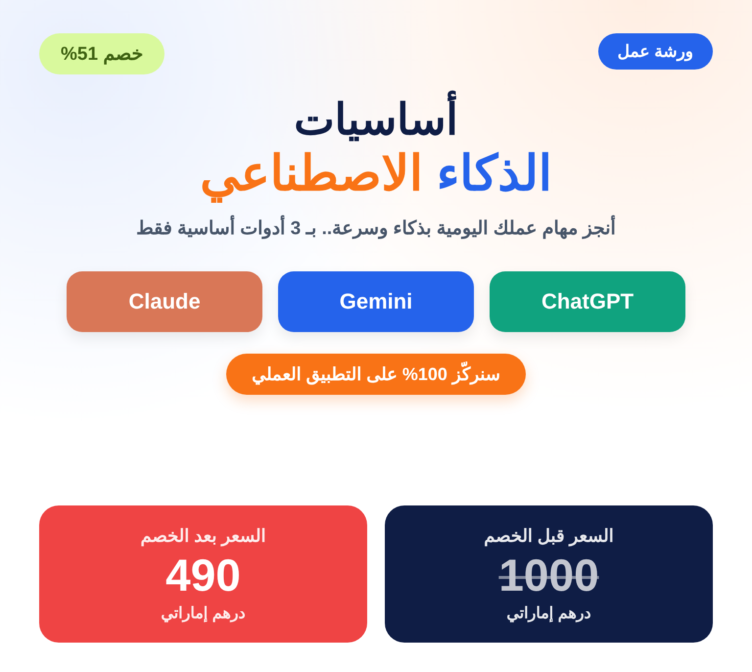 ورشة عمل أساسيات الذكاء الاصطناعي
